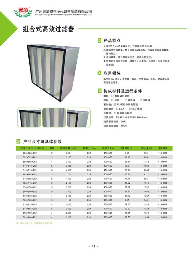 組合式高效萝莉社网页版使用壽命及更換周期