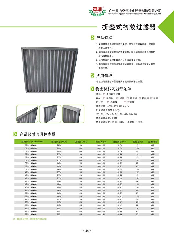 G4級初效萝莉社网页版特點