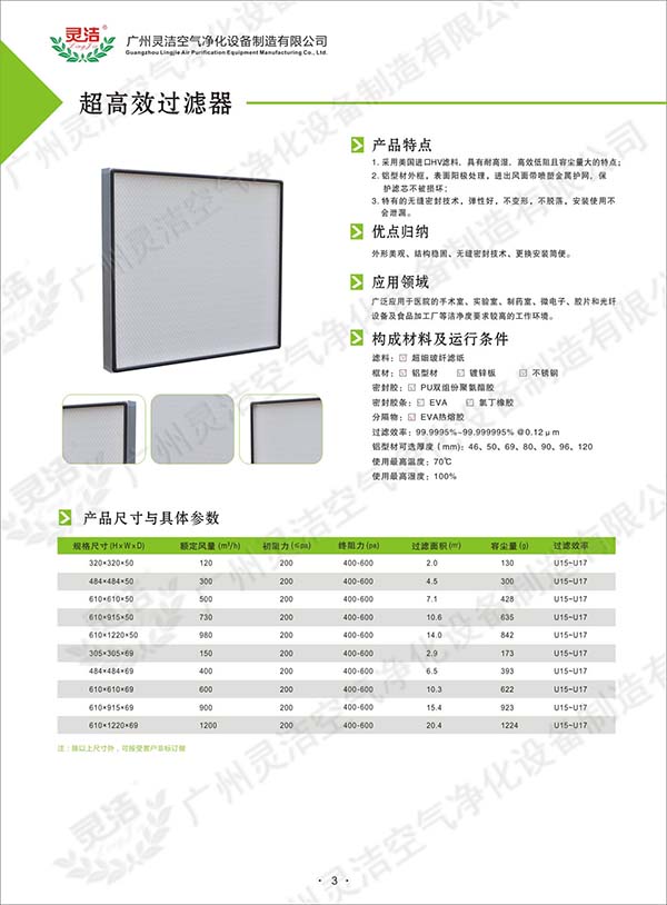 超高效萝莉社网页版應用領域