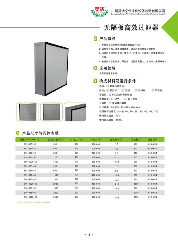 萬級/百級/千級潔淨棚高效萝莉社网页版