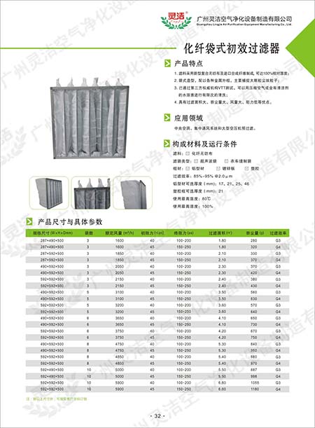 G4級袋式初效萝莉社网页版適合哪些行業應用