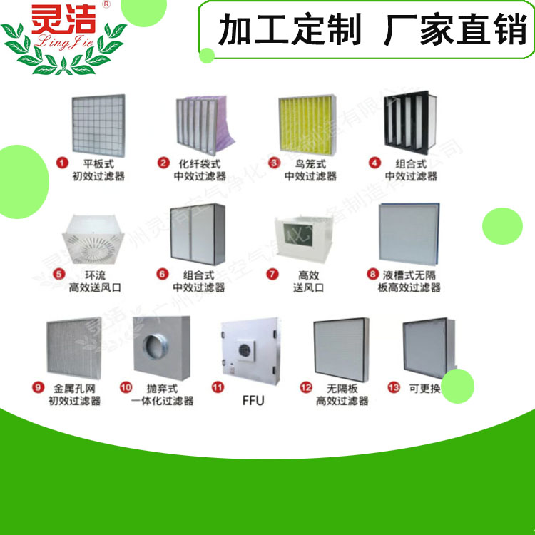 北京大學人民醫院初效、中效及高效萝莉社网页版采購項目公告 北京大學人民醫院初效、中效及高效萝莉社网页版采購項目公告