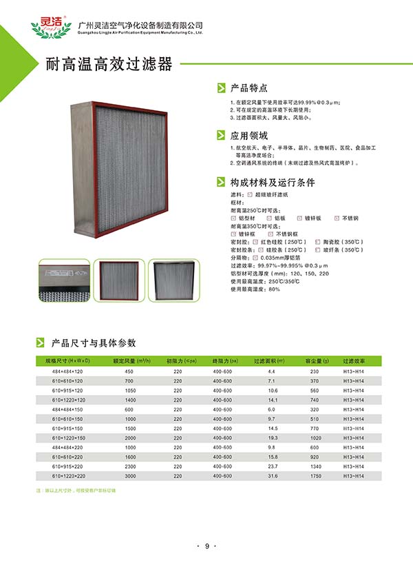 鋁隔板高效萝莉社网页版使用隔板式設計特點 鋁隔板高效萝莉社网页版使用隔板式設計特點