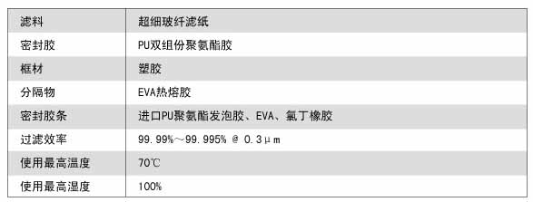 W型V型組合式高效萝莉社网页版運行條件 W型V型組合式高效萝莉社网页版運行條件
