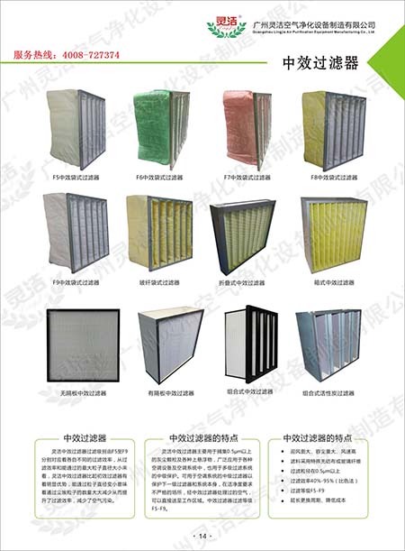 F8袋式中效萝莉社网页版濾料材料