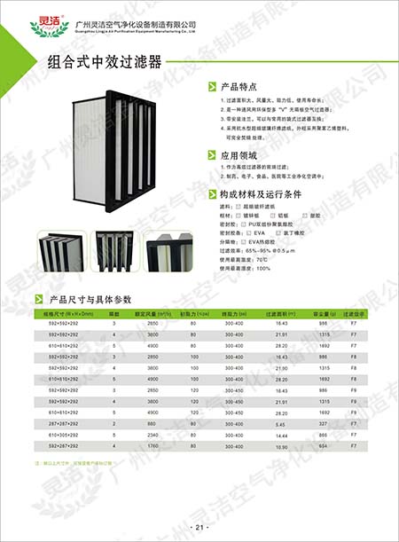 組合式中效V型萝莉社网页版/大風量/W型/V型萝莉社网页版優點 組合式中效V型萝莉社网页版/大風量/W型/V型萝莉社网页版優點