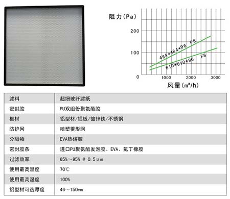 無隔板中效萝莉社网页版